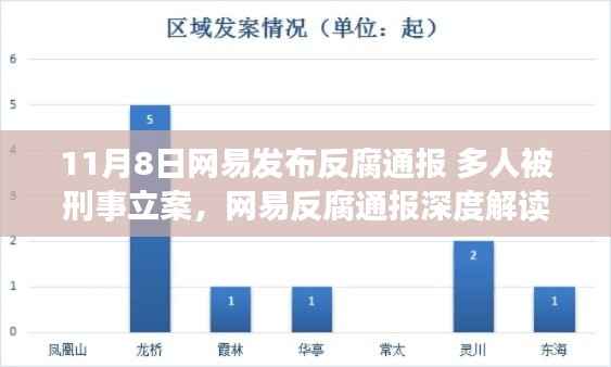 员工入口 第259页