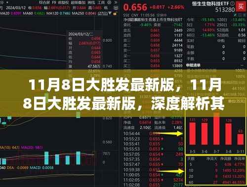 深度解析,11月8日大胜发最新版之优势与挑战