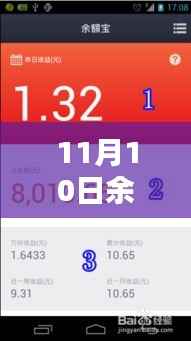 余额宝最新版上线解析,优势与挑战展望