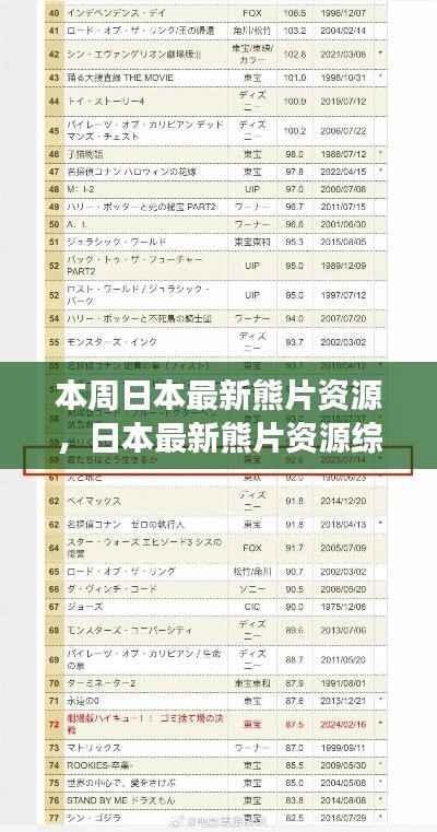 日本最新熊片资源综述,背景、进展与特定领域地位探讨