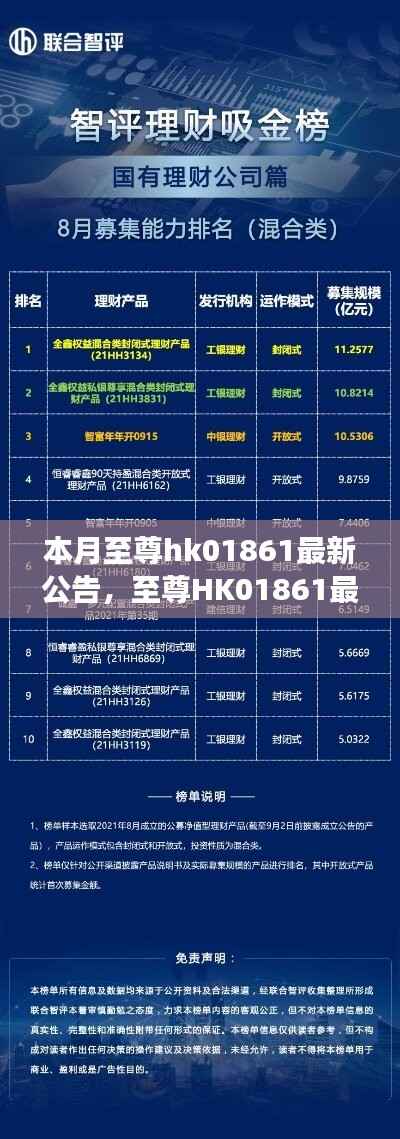 招标采购 第258页