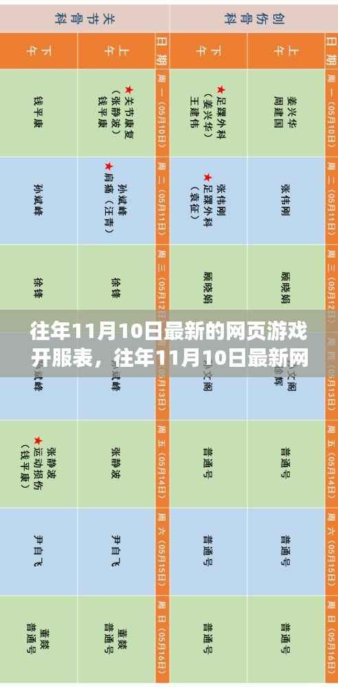 往年11月10日网页游戏开服表概览,全面评测与深度介绍