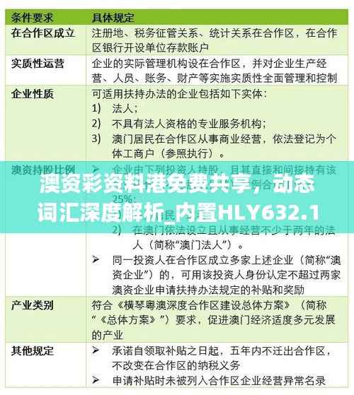 澳资彩资料港免费共享,动态词汇深度解析_内置HLY632.14版本
