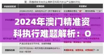 2024年澳门精准资科执行难题解析:OAJ551.34更新版