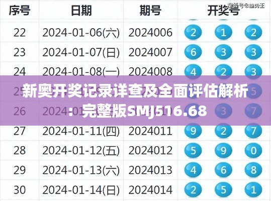 新奥开奖记录详查及全面评估解析:完整版SMJ516.68