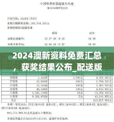 2024澳新资料免费汇总,获奖结果公布_配送版PGZ166.32