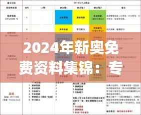2024年新奥免费资料集锦:专业实操指南_兼容EBK330.63版本