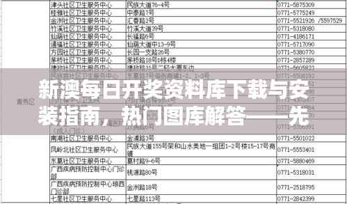 新澳每日开奖资料库下载与安装指南,热门图库解答——先锋版OZY432.36