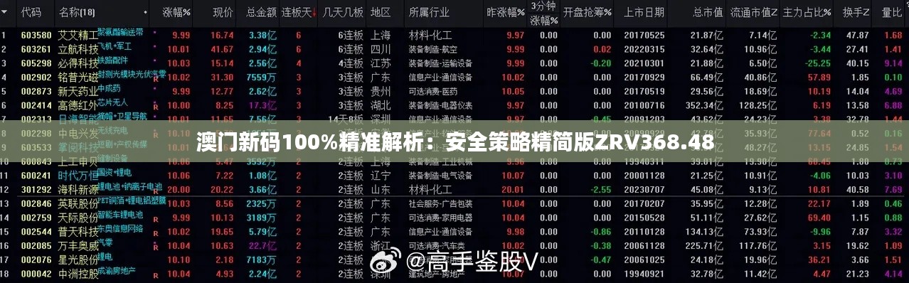 澳门新码100%精准解析:安全策略精简版ZRV368.48