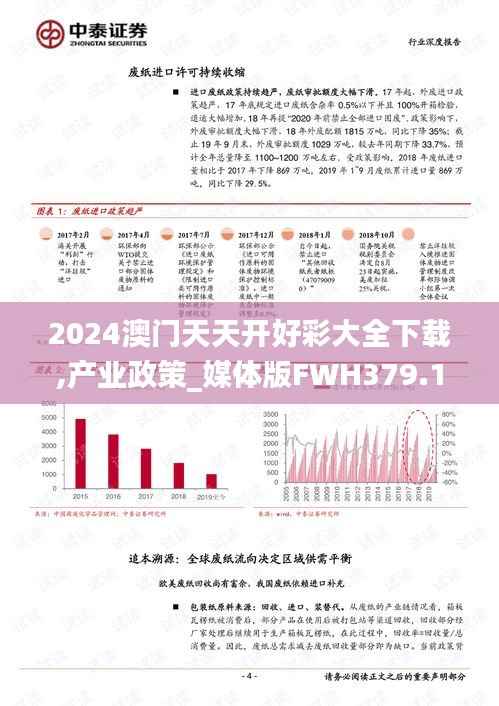 2024澳门天天开好彩大全下载,产业政策_媒体版FWH379.12