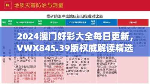 2024澳门好彩大全每日更新,VWX845.39版权威解读精选版