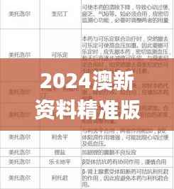 2024澳新资料精准版免费下载,采用综合评估标准_安全可靠BAD561.15