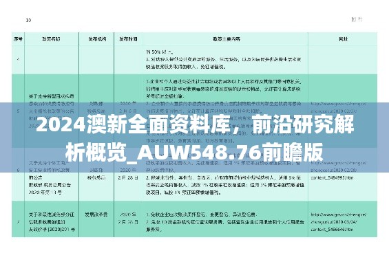 2024澳新全面资料库,前沿研究解析概览_AUW548.76前瞻版
