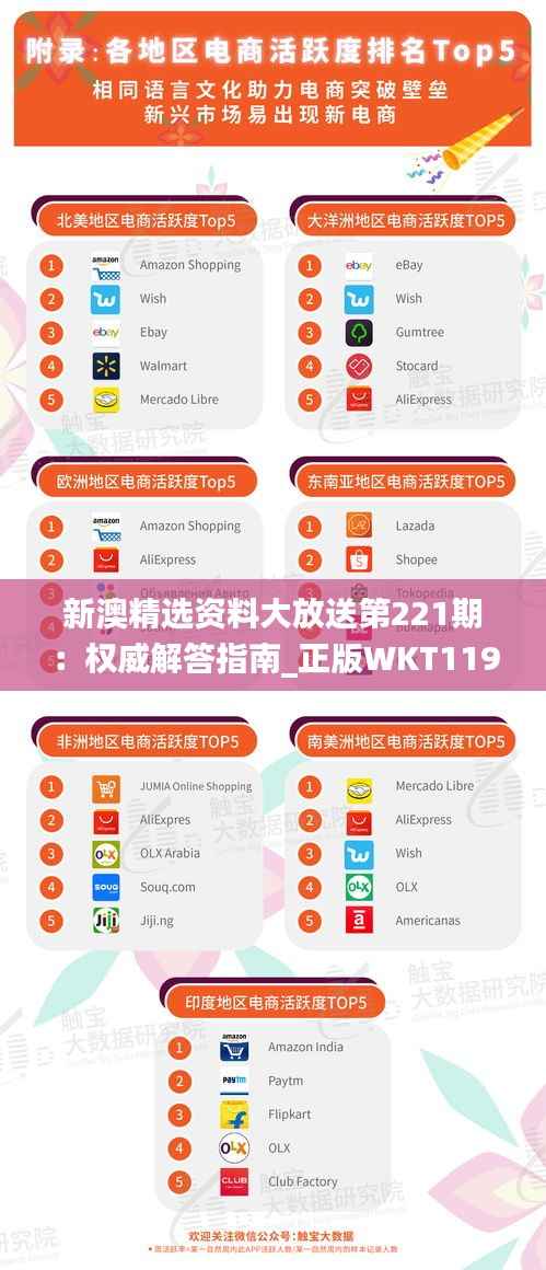 新澳精选资料大放送第221期:权威解答指南_正版WKT119.8模拟版