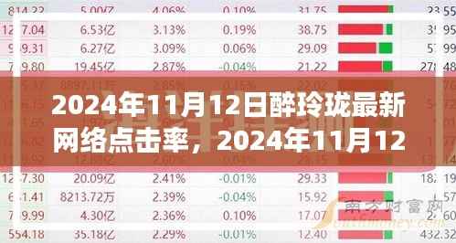 诚聘英才 第217页