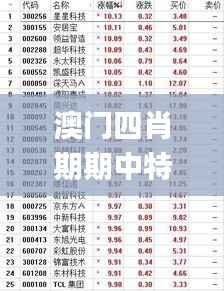 星星打烊 第27页