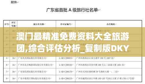 澳门最精准免费资料大全旅游团,综合评估分析_复制版DKY21.43