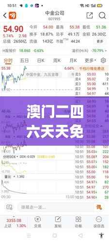 澳门二四六天天免费好材料,投资利润率_DSA222.03圣帝