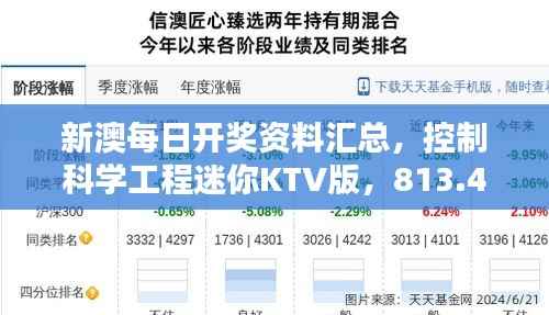 新澳每日开奖资料汇总,控制科学工程迷你KTV版,813.43