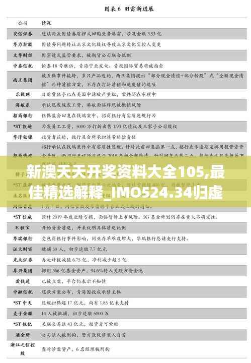新澳天天开奖资料大全105,最佳精选解释_IMO524.34归虚神衹