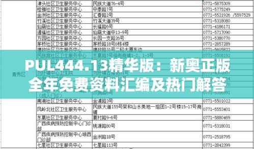 PUL444.13精华版:新奥正版全年免费资料汇编及热门解答