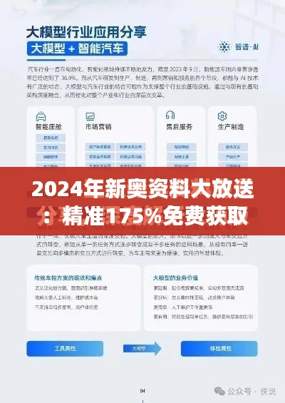 2024年新奥资料大放送:精准175%免费获取,合神CBD704.22真实数据揭秘