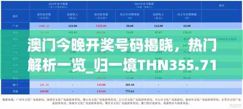 澳门今晚开奖号码揭晓,热门解析一览_归一境THN355.71