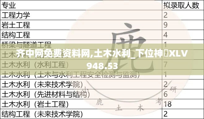 齐中网免费资料网,土木水利_下位神衹XLV948.53