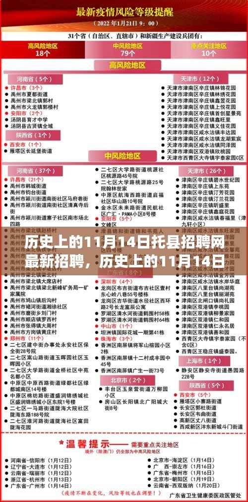 历史上的11月14日托县招聘网最新招聘信息及全攻略,适合初学者与进阶用户参考
