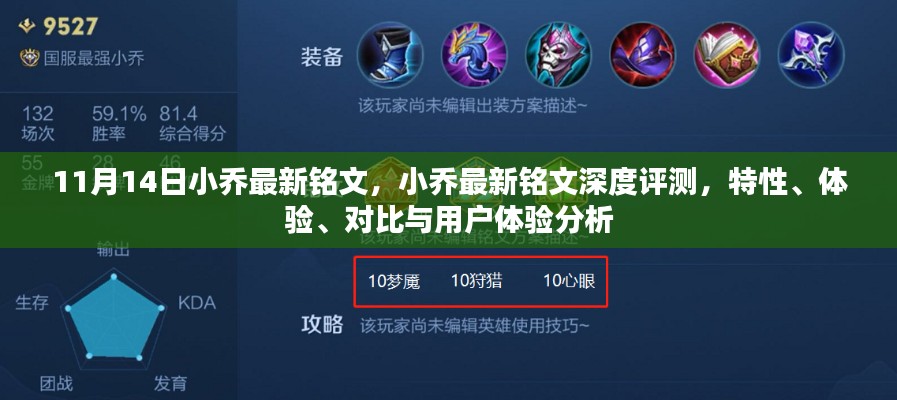 小乔最新铭文评测,特性、体验、对比及用户体验分析(深度解析)