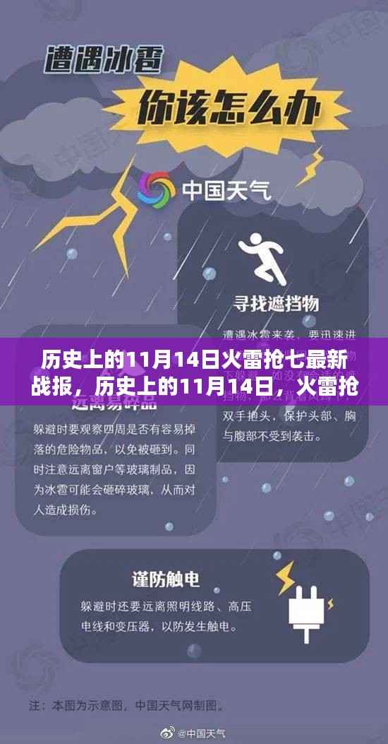 揭秘历史上的火雷抢七大战,最新战报悉数呈现!