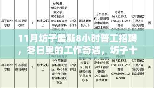 坊子十一月普工招聘，八小时日常的工作奇遇