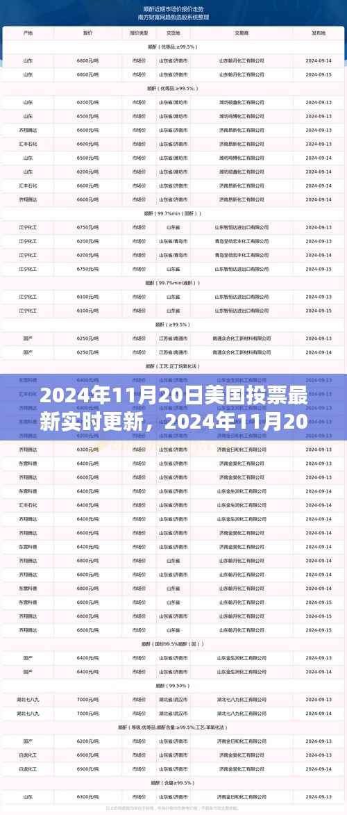 废寝忘食 第18页