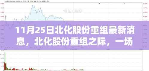 北化股份重组之际的自然美景之旅,探寻宁静与欢笑的力量