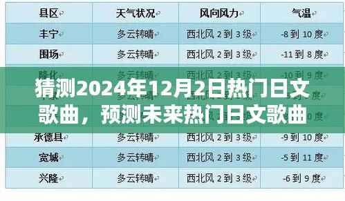 2024年12月2日热门日文歌曲预测与深度解析,未来流行趋势展望
