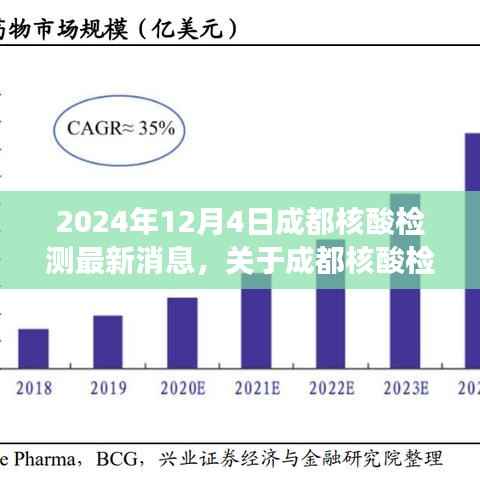 2024年12月4日成都核酸检测最新动态及解读