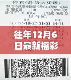 揭秘往年福彩大奖背后的高科技产品,未来生活触手可及!历年福彩大奖回顾与最新科技产品展示!