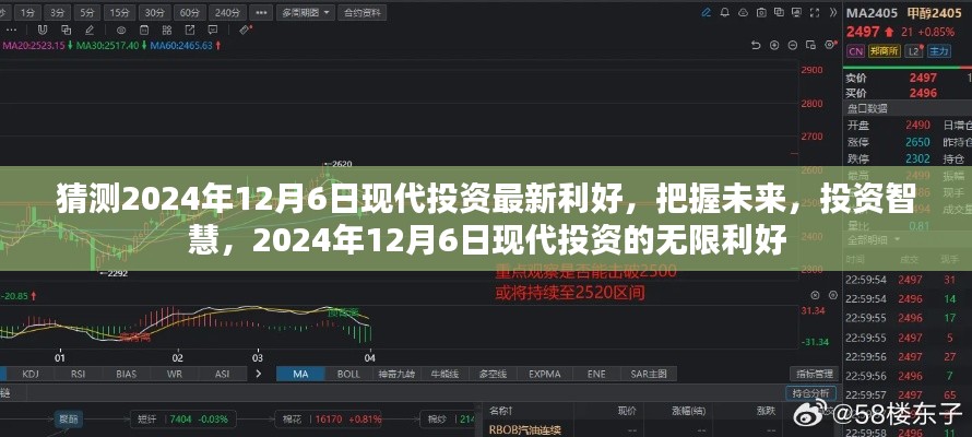 2024年12月6日现代投资利好展望,把握未来,智慧投资的无尽机遇