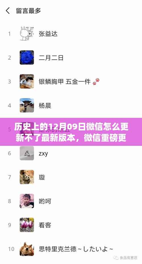 微信重磅更新历程,历史上的这一天,微信功能解析与体验之旅——科技重塑沟通体验的挑战与突破