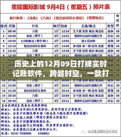 跨越时空的实时记账软件,打牌记账软件的励志历程 12月09日回顾