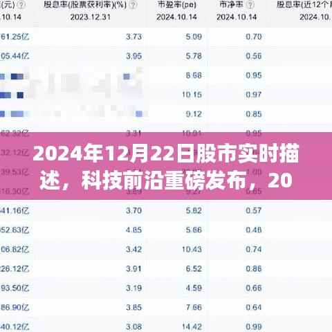 2024年股市实时动态与科技前沿重磅发布,股市大师引领投资新纪元