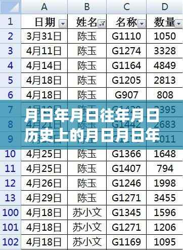怀柔气温变迁揭秘,历史数据与实时图表深度剖析