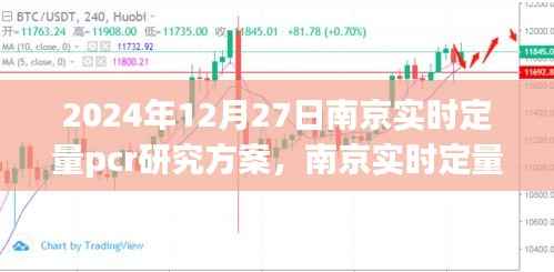南京实时定量PCR研究方案(2024年视角),探索生命科学的精准未来