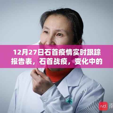 石首疫情实时跟踪报告表,学习变化中的战疫,信心与成就的共舞日