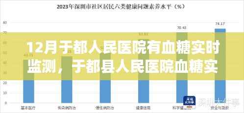于都县人民医院血糖实时监测技术深度解析与介绍