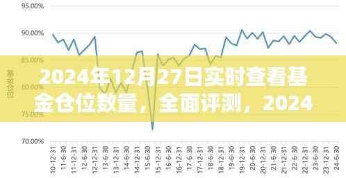 实时查看基金仓位数量,全面评测与智能化基金管理体验