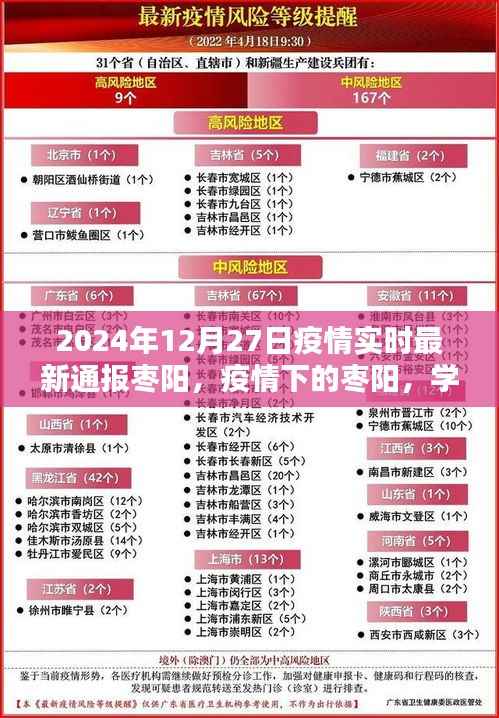 疫情下的枣阳,学习之光照亮前行之路(实时更新至2024年12月27日)