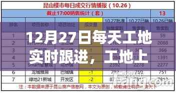 12月27日工地日常趣事与温馨时光实录