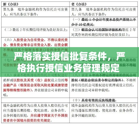 严格落实授信批复条件,严格执行授信业务管理规定