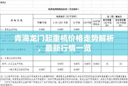 青海龙门起重机价格走势解析,最新行情一览